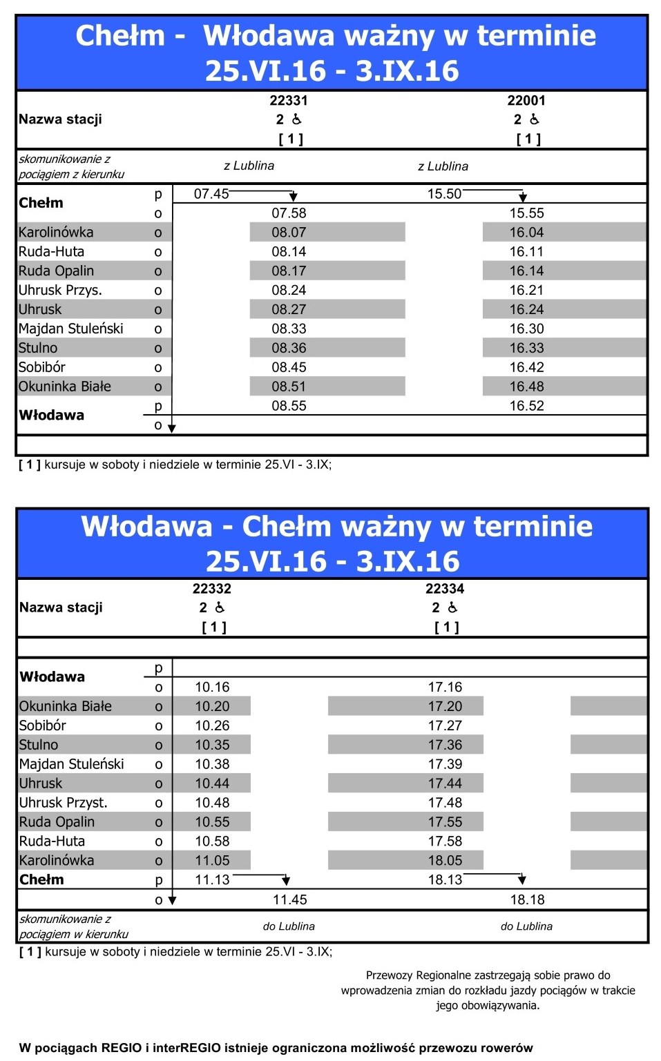 chelm wlodawa rjp 2016