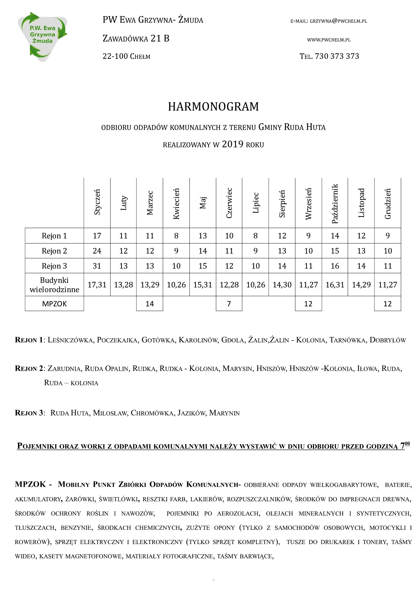 harmonogram odbioru odpadow komunalnych 2019